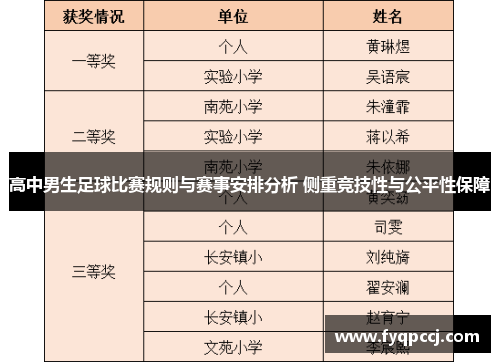高中男生足球比赛规则与赛事安排分析 侧重竞技性与公平性保障